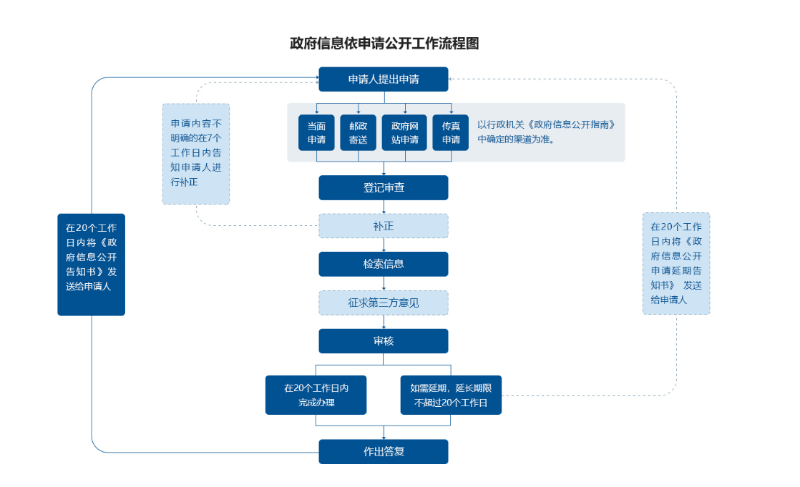 截图-2024年5月24日 10时35分4秒